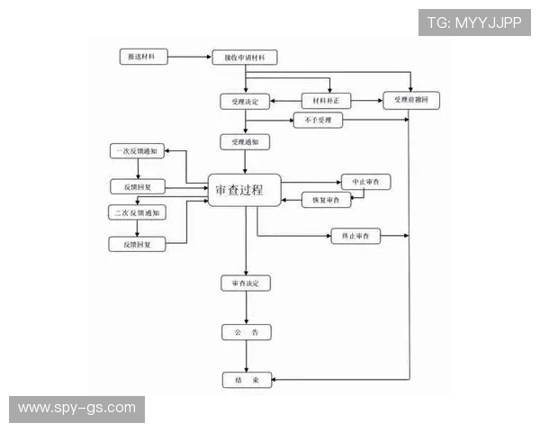 K8视讯开户的常见问题与解决方案全面解答帮助用户顺利完成开户流程