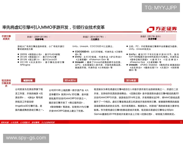 龙尊娱乐官网安全保障措施全面升级，保障玩家账号信息安全与资金安全