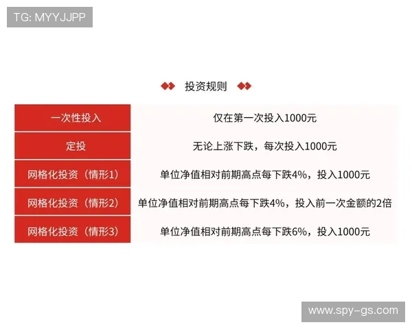 开元361棋官网安全保障措施解析，确保玩家账号信息与资金安全无忧